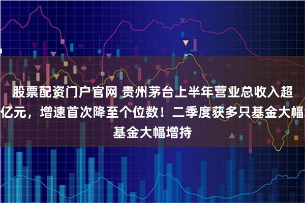 股票配资门户官网 贵州茅台上半年营业总收入超910亿元，增速首次降至个位数！二季度获多只基金大幅增持